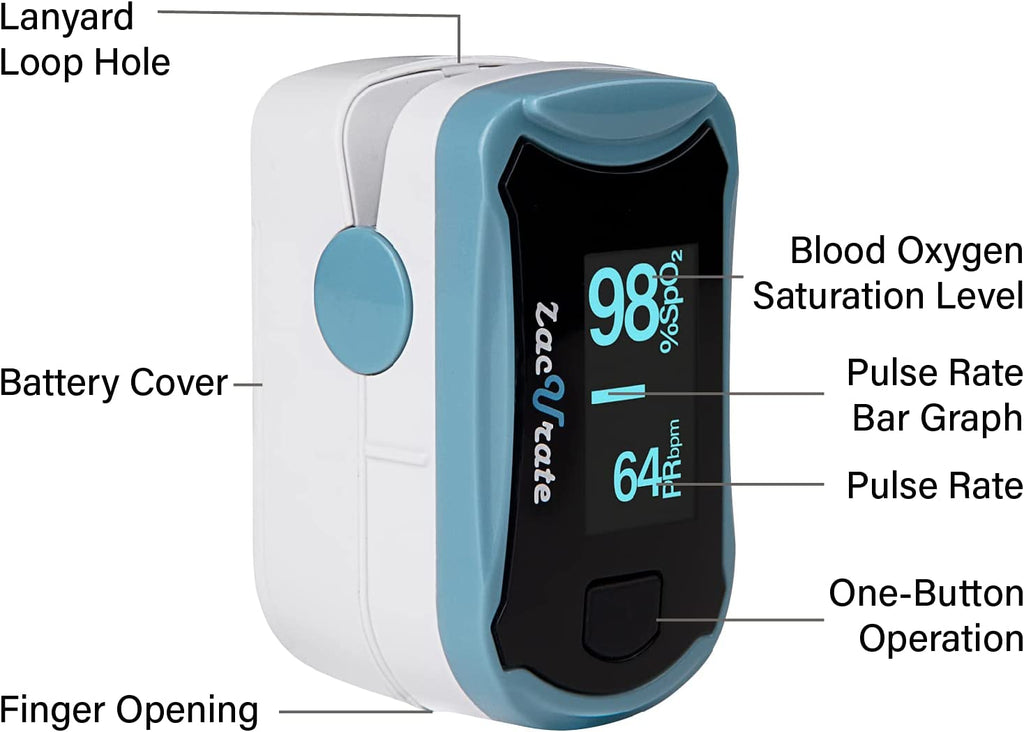 Zacurate 500G Fingertip Pulse Oximeter (Arctic Blue) Beyond Med Shop
