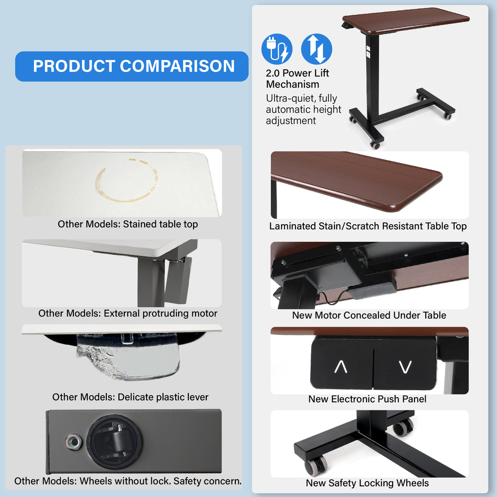Vaunn 2024 Medical Electric Overbed Table Bedside Height Adjustable Ta