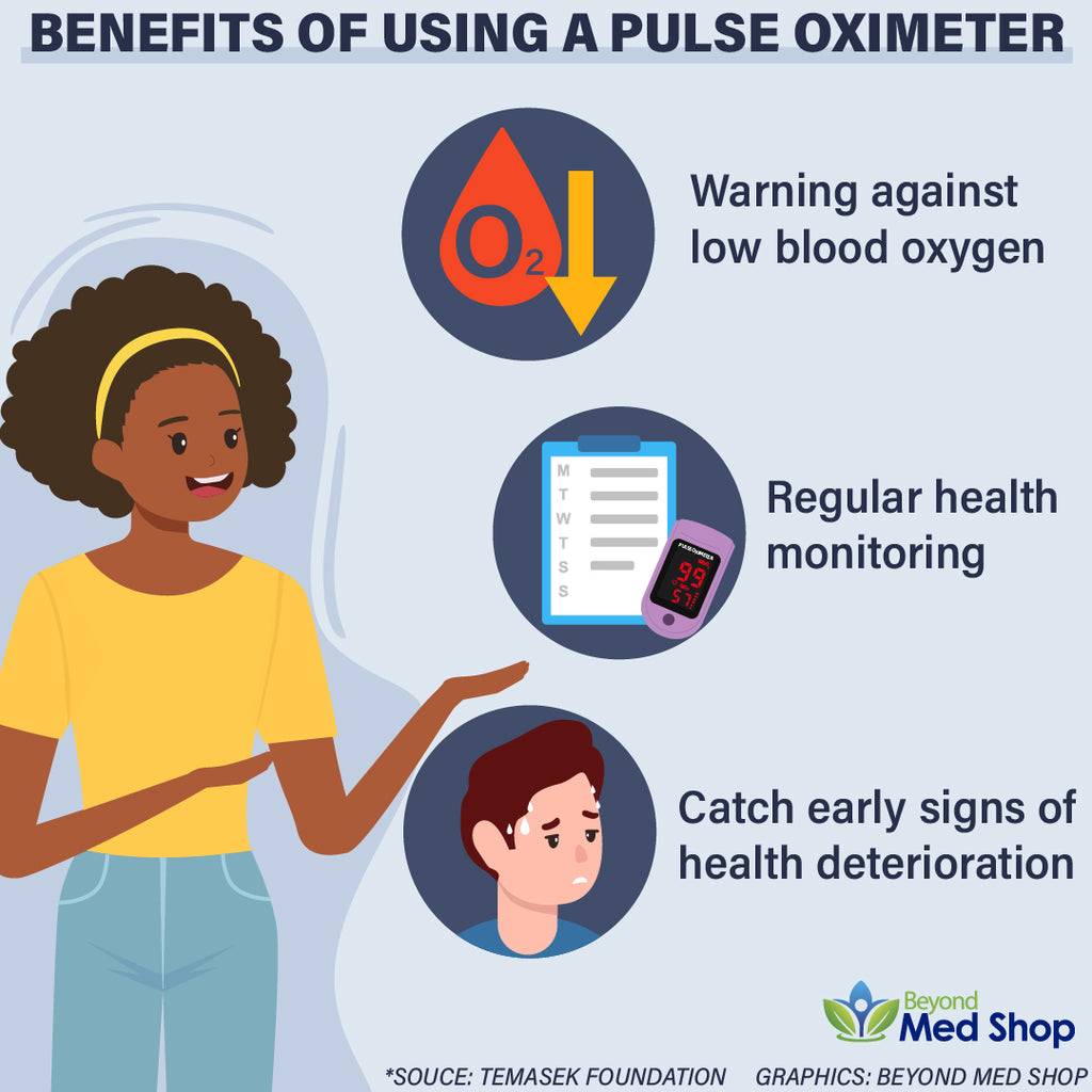 What does Singapore's nationwide release of pulse oximeters mean, and why should you pick yours up?