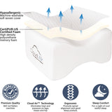 Knee separator wedge pillow for wheelchair