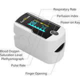 2024 Zacurate 500E-B Wireless Bluetooth Fingertip Blood Pulse Oximeter Monitor with FREE App