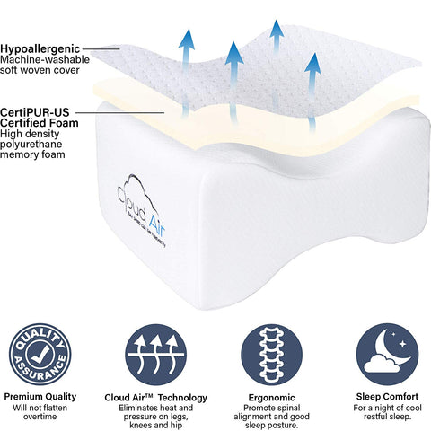 Orthopedic Leg Pillow/Pillowcase(Cover) For Sleeping Body Memory