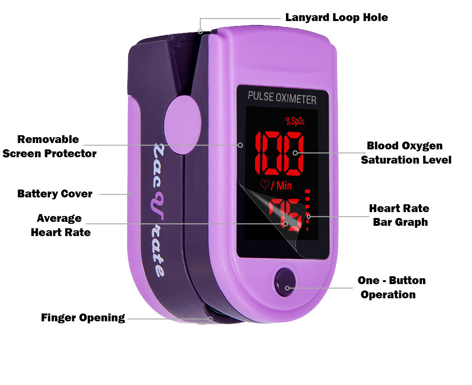 HealthTree Pulsossimetro Bluetooth da dito, monitor della saturazione